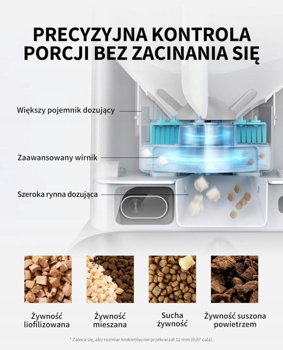 Dozownik karmy dla kota