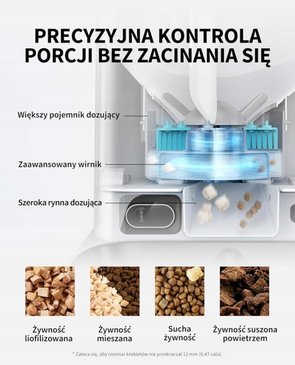 Dozownik karmy dla kota