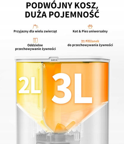 Dozownik karmy dla kota