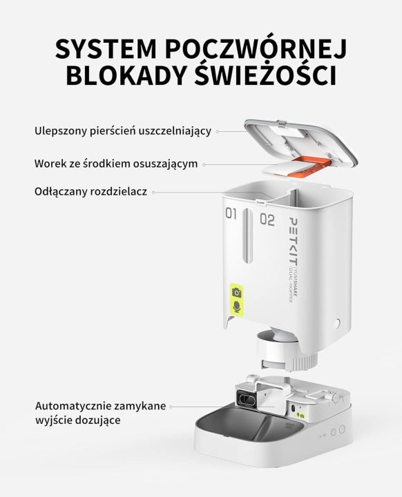 Dozownik karmy dla kota