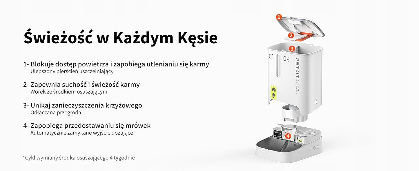 Dozownik karmy dla kota