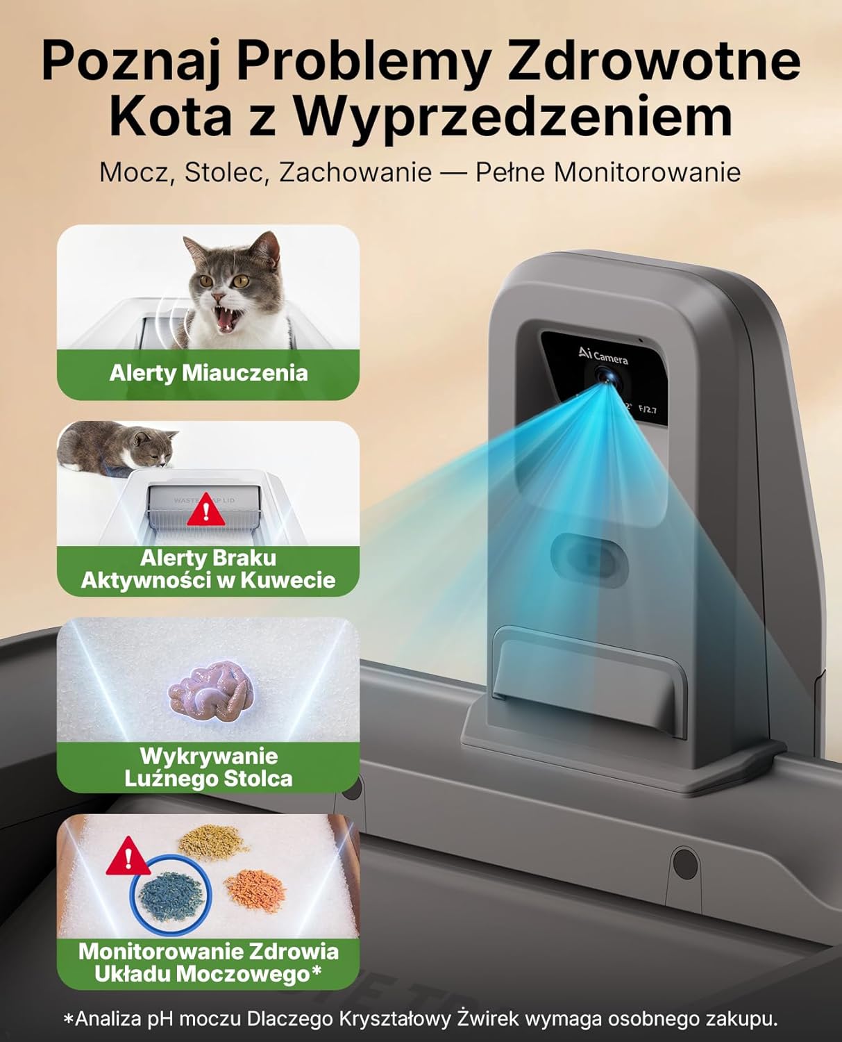 Automatyczna Kuweta Samoczyszcząca PETKIT z kamerą AI