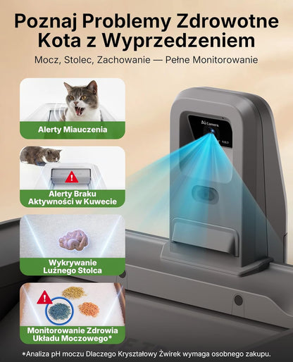 Automatyczna Kuweta Samoczyszcząca PETKIT z kamerą AI