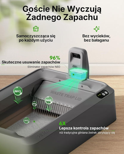 Automatyczna Kuweta Samoczyszcząca PETKIT z kamerą AI